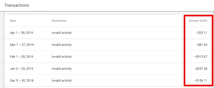 invalid clicks refund example new