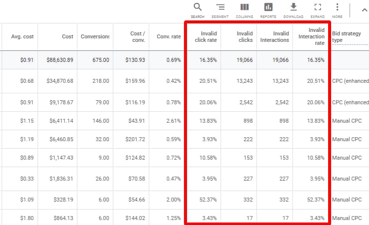 google refund for invalid click activity
