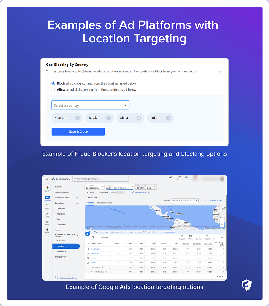 examples of ad platforms with location targeting