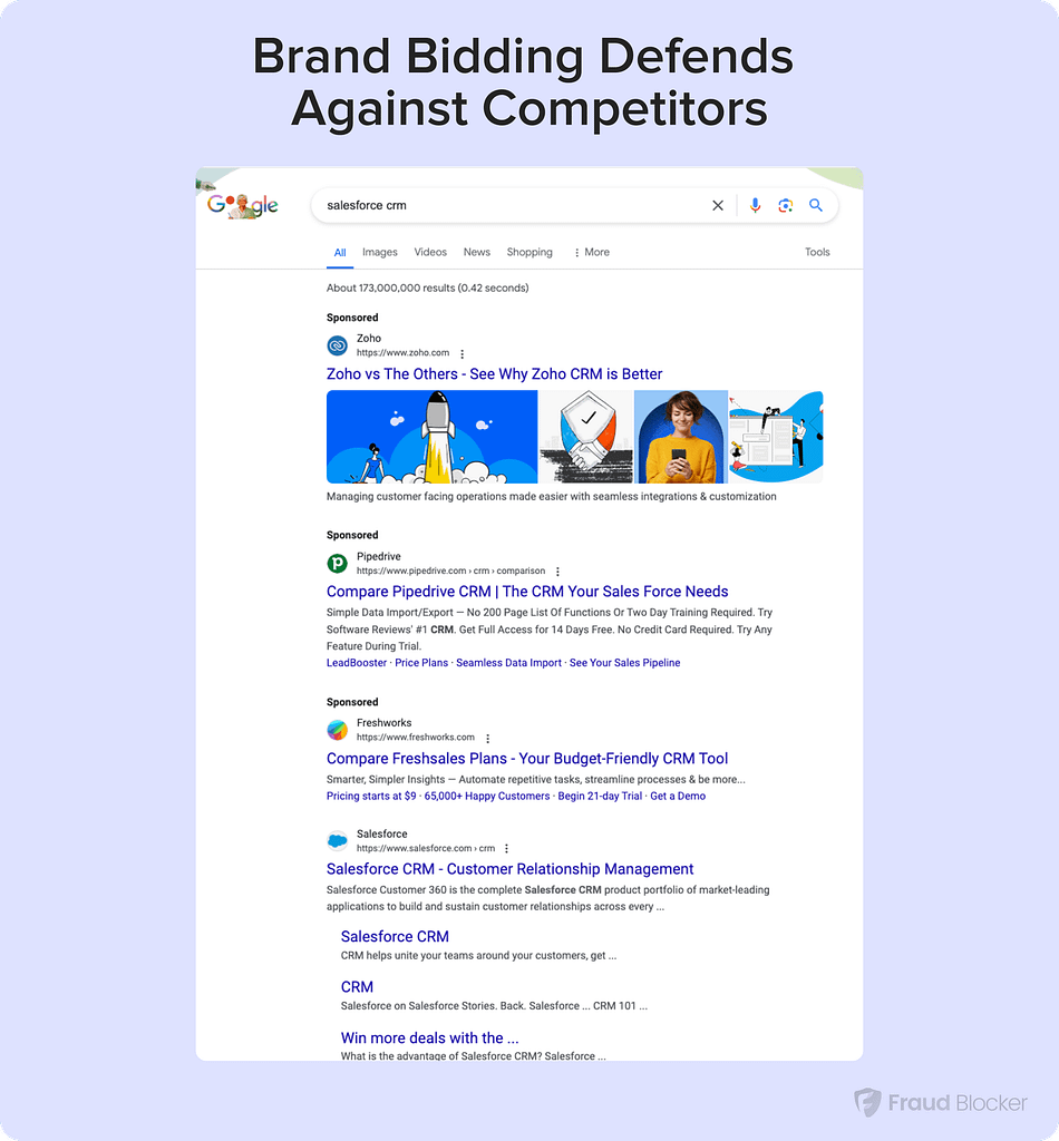 brand bidding defends against competitors