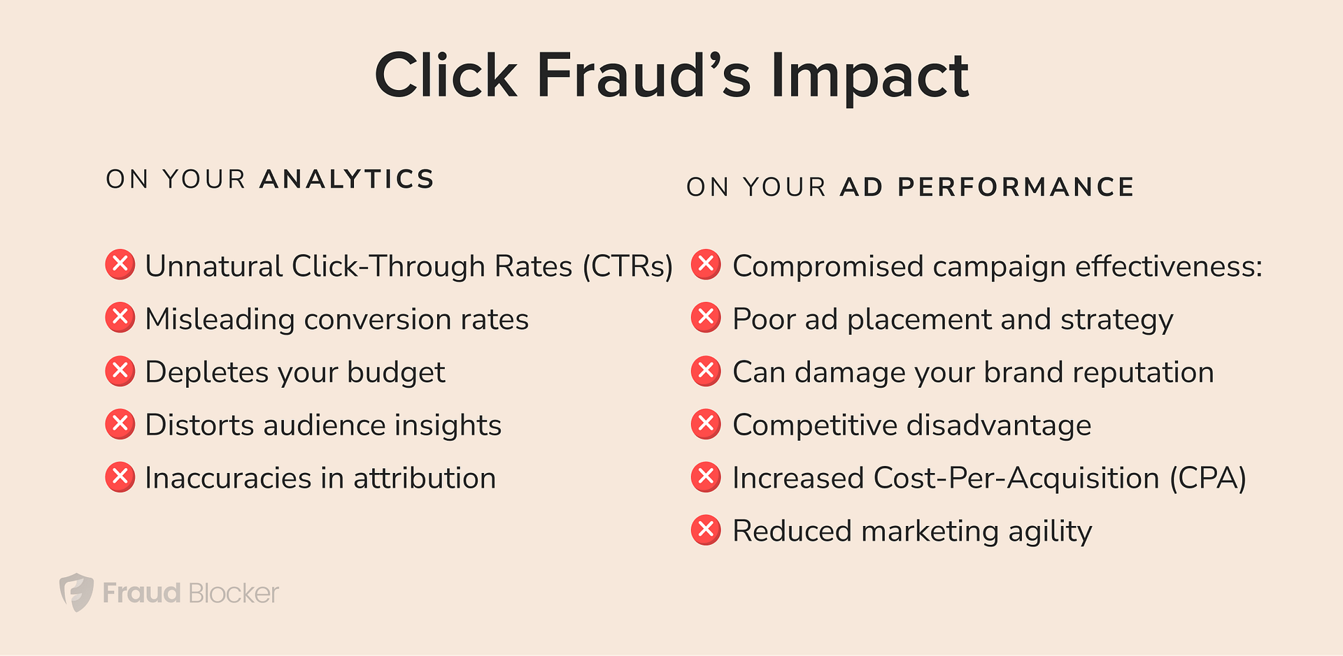 Digital Marketing on a Budget: Proven Tactics for Maximum ROI